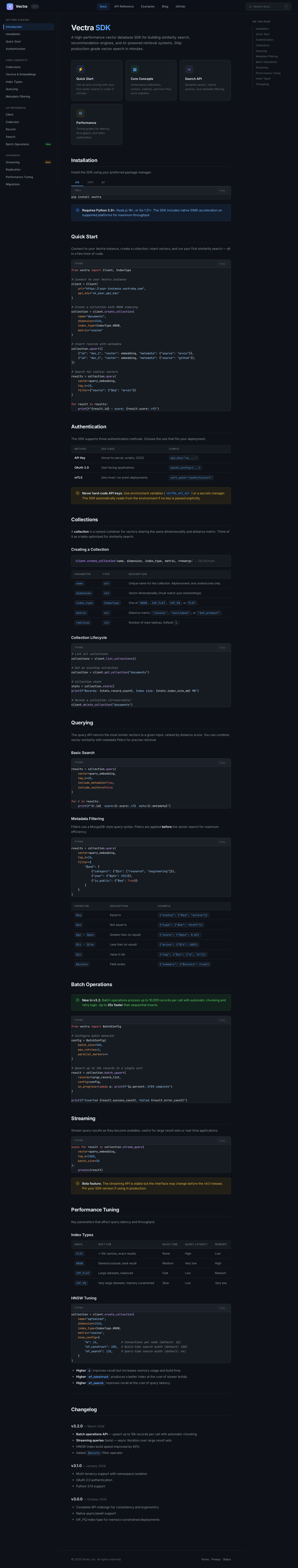documentation screenshot